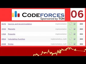 S01E06 : CodeForces 800 Easy Rating for Beginners | TECH_ED