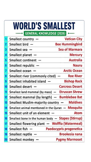 50 States, 50 Must-See Landmarks 🇺🇸 | Ultimate USA Travel Bucket List