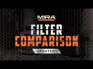*UPDATED* Gas Mask Filter Comparison - Product Breakdown Video