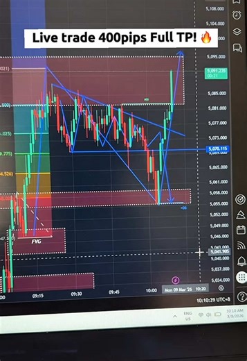 Live Forex Trading Session: Making Moves in the Asian Market