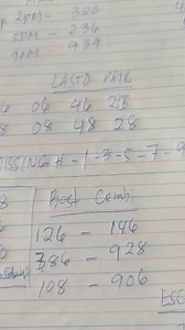 23K views · 302 reactions | SWERTRES GUIDE TODAY APRIL 27 2024 #MISSCASHIN #highlights #swertreshearingtoday #everyone #swertresguide | MISS CASH IN | Facebook