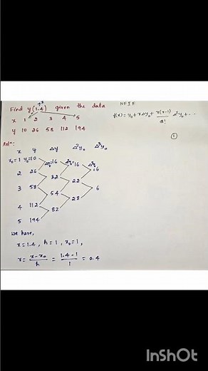Most Asked VTU Interpolation Problem - Newton Forward Method #EngineeringMaths