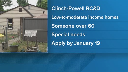 Clinch-Powell Resource Conservation and Development taking grant applications