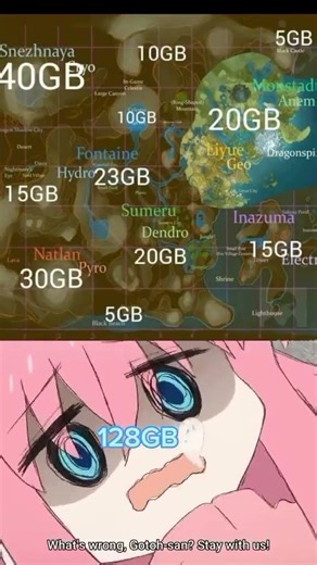 “Genshin Sizes Be Like 💀 Small… BIG… WHY SO HUGE?! 😂” #genshinimpact