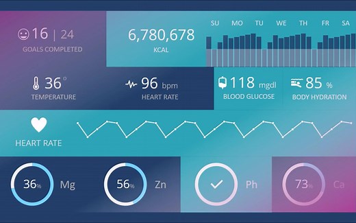 感受绝美渐变色PPT的魅力？PowerPoint