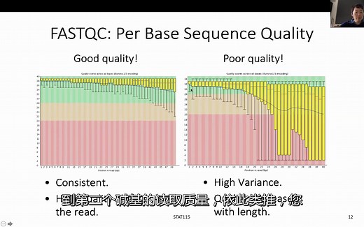 Fastq 和Fastqc软件介绍