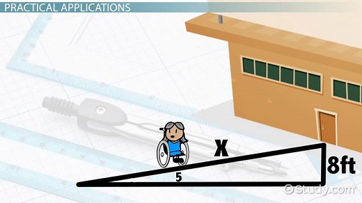 Hypotenuse Definition, Formula & Examples
