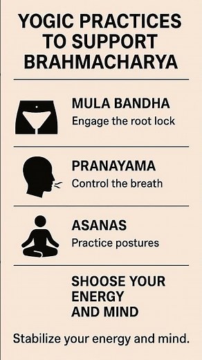 Yogic Practices to Support Brahmacharya 🧘‍♂️💫| ZeroToFreedom360 | Control Mind & Energy! #shorts