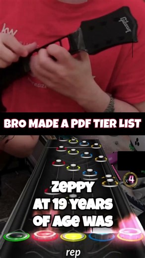 Ranking Clone Hero PDFS on a Tierlist #clonehero #guitar #guitarhero #rhythmgame