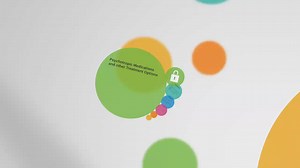 Psychotropic Meds: The Main 4 categories