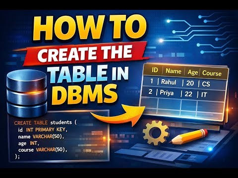 How to create a table in sql database