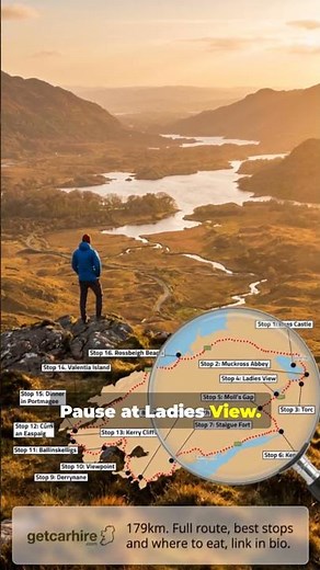Ring of Kerry in 30s Drive It Right