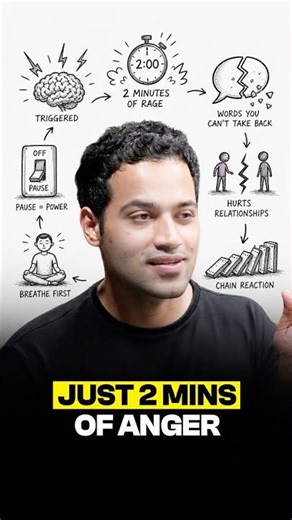 Send this to someone who’s having a tough day | Raj Shamani #Shorts #podcast