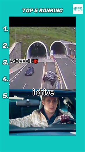 When Speed Goes Wrong 😨 | Top 5 Car Crash Compilation #CarCrash #Top5 #Shorts