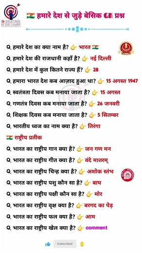 भारत के महत्वपूर्ण सामान्य ज्ञान प्रश्न | Top GK 2026