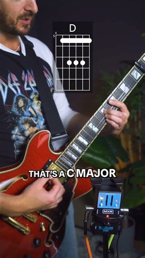 Bryan Adams' Run To You Guitar Techniques Explained