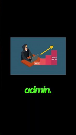 Day 3 of Hacking a Website Every Day — Authentication Bypass #ctf #pentesting