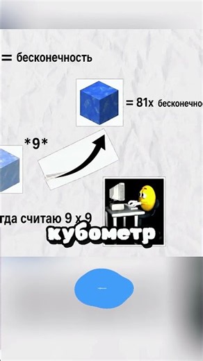 Истинная сила Стива💪