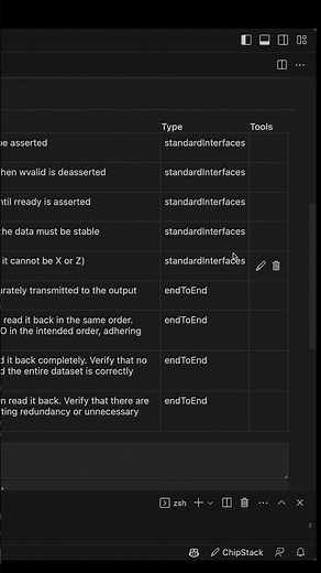 🚀 ChipStack Automates Chip Verification Edit and Customize Testplans – The Engineering Freedom Hack