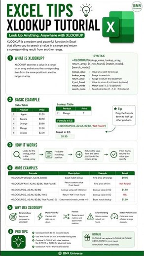Excel XLOOKUP Explained ⚡ The Lookup Formula That Replaces VLOOKUP! #shorts