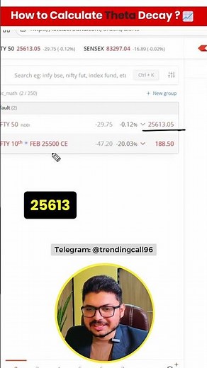 How to calculate Theta Decay in Option Trading? | IITian Trader Smit