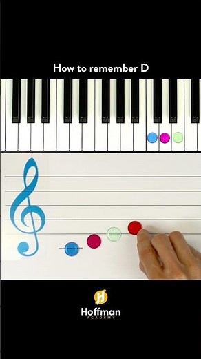 How to Remember Notes on the Treble Staff #shorts