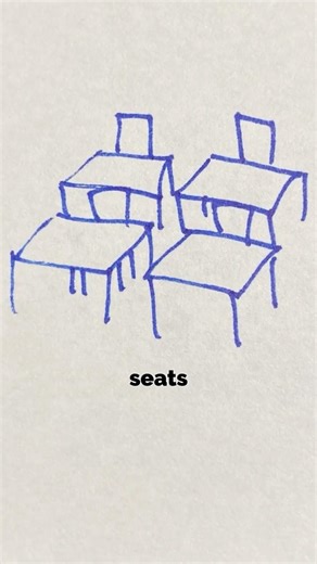 Choose The Seat In Class