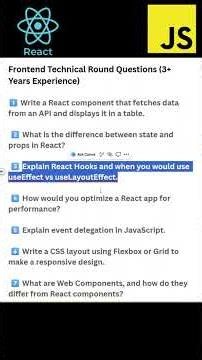 Frontend Interview Questions for 3+ Years Experience #shorts #coding #frontend #javascript #reactjs