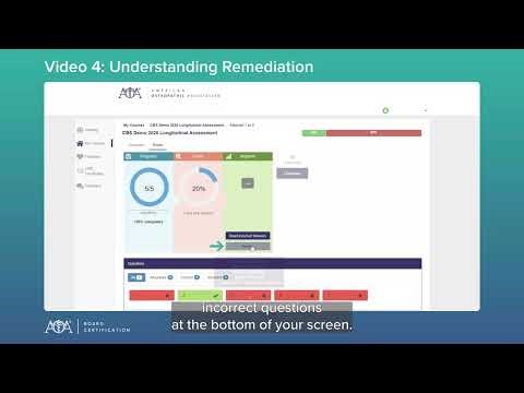4 Understanding Remediation
