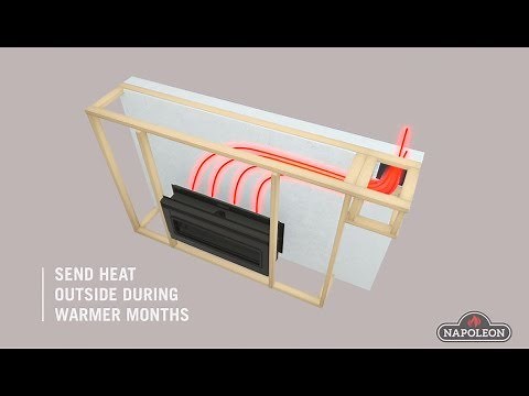 Napoleon Dynamic Heat Control™ Plus System