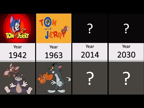 Comparison: Tom And Jerry Evolution (1940-2021)