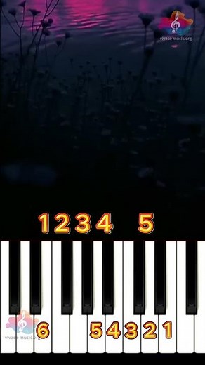 Hotline Bling 🎹 Easy Piano (With Numbers)