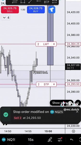 Understanding Day Trading with Options