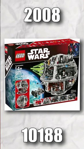 Every LEGO STAR WARS DEATH STAR Set - Part 1