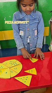 Pizza activity - count and complete the pizza #merabachpan #counting #grossmotorskills #learningisfun #preschool #activity #maths #numbers | Mera Bachpan