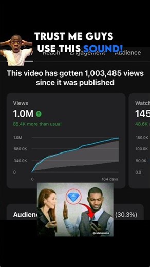 TRUST ME 🙏 USE THIS SOUND!! #nokia