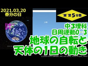 【中３理科 天体】日周運動0-3 （導入：フリーソフト「Mitaka」で地球の自転と太陽の１日の動き）