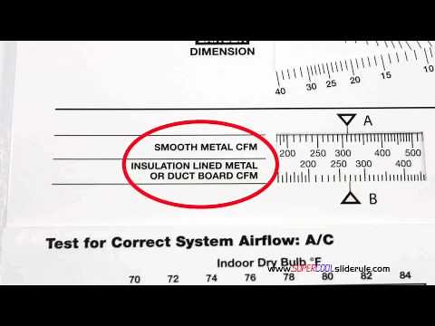 What is the SuperCool Slide Rule?