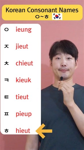 Master the Rest of Korean Consonants! 🇰🇷 (ㅇㅈㅊㅋㅌㅍㅎ)