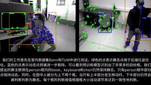 [开源MST2023]基于预训练模型的室内室外动态vSLAM