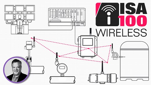 What Is ISA100 Wireless? - RealPars