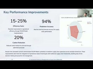 Design-Based Supply Chain Operations Research Model: Fostering Resilience and Sustainability