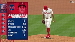 MLB Venezuela on Reels | Facebook