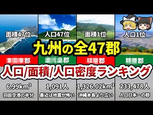 [Kyushu Geography] A county that's more urban than a city!? Ranking of Kyushu's 47 counties by po...