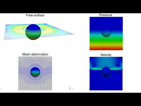 OpenFOAM simulation: Floating Sphere