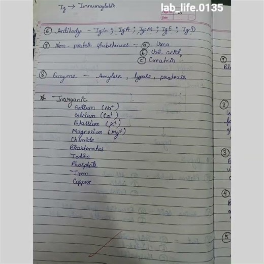 "..INTRODUCTION OF BLOOD, COMPOSITION AND FUNCTION🩸.."#Medical student#