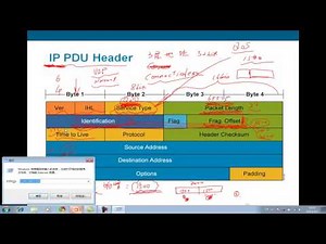 4 OSI 七层网络模型 4