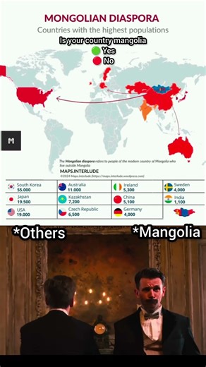 Manogolian diaspora in country🚀 📈#geography #shorts #world #country