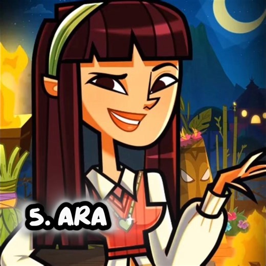 Top 12 Disventure Camp (Season 5) Newbies Characters Ranked | Based On First Impressions | #trending