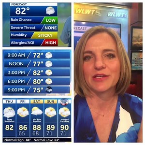 16 reactions | This is the coolest day we’ll get for at least a week! Check out the heat for Labor Day Weekend here: wlwt.com/videocast | WLWT Weather | Facebook